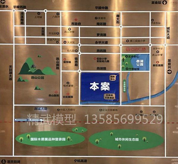 區位模型